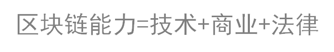 萌懂区块链, 萌新入门|到底什么是区块链？这几个基础解释你需要知道（第001篇）