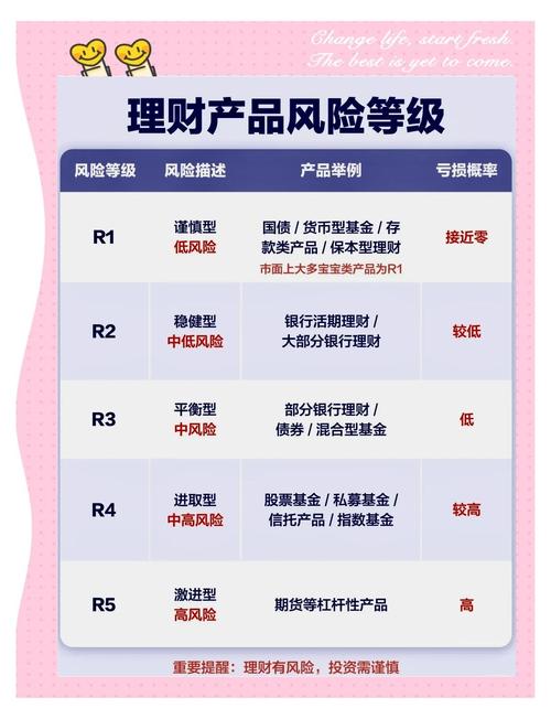 TP钱包官方网站：卓越投资风险管控特性及作用机制深度解析