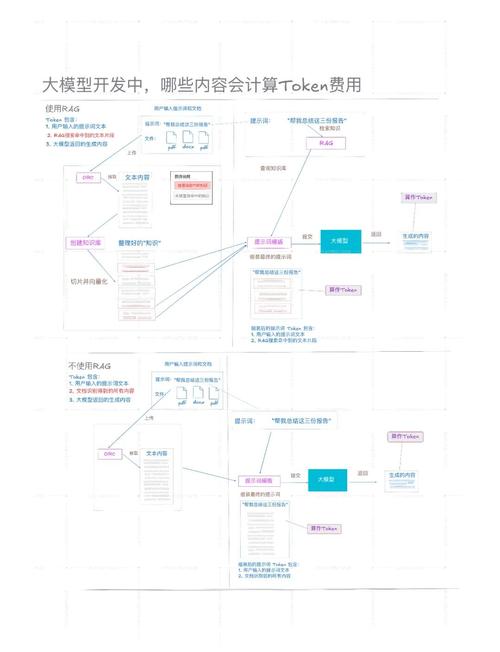TokenPocket官网下载途径多样且流程简便速度快，满足不同用户需求