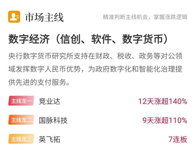 论坛交流与群组沟通：助力数字货币投资发现新机遇及把握市场