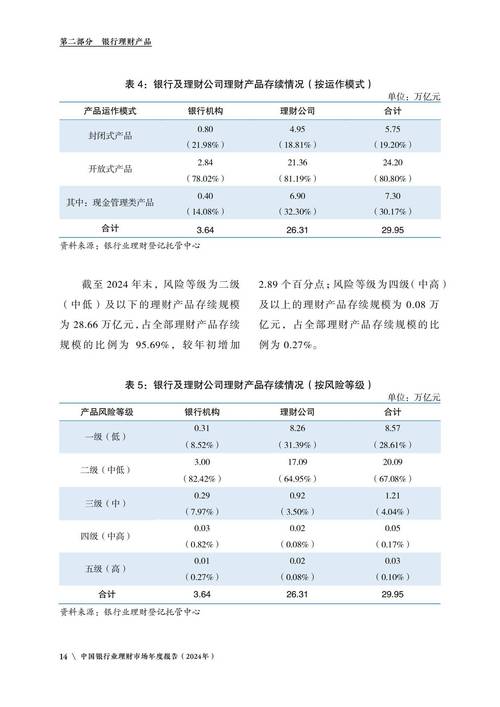数字货币投资：借助TP钱包官网（tpwallet.io）分析市场趋势与要点