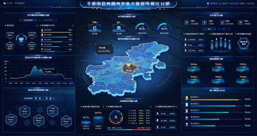 助力领导决策_助力经营决策_tpwallet最新版官网中可视化的数据分析工具如何助力用户决策？