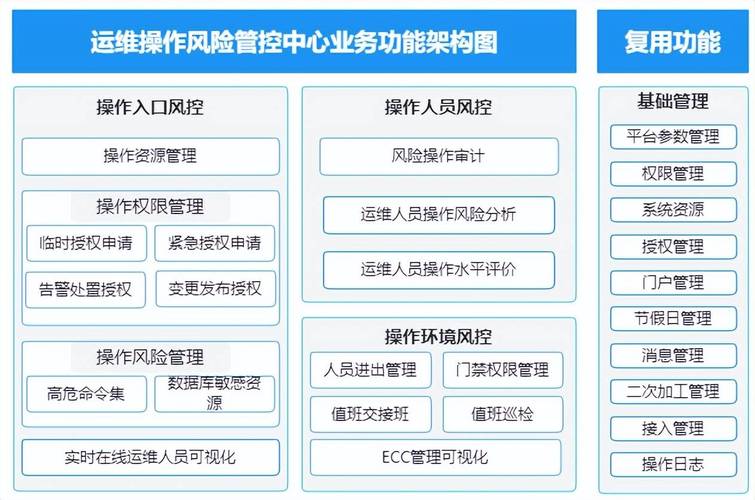 TP官方2025安卓最新系统在金融投资领域的风险控制及功能优势