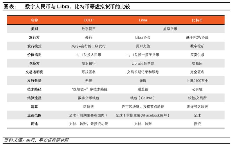 TP钱包受数字货币投资者青睐，成功案例剖析及功能探索
