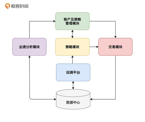 jsp实现下载文件功能_多样化是什么_如何在tp官方网站下载中利用功能组合实现投资多样化？