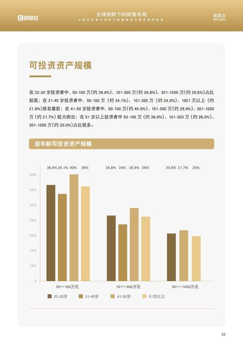 利用TokenPocket钱包实现资产多样化管理的方法与要点