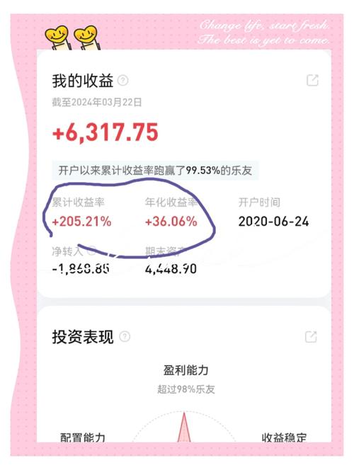 TP钱包官网投资成功关键：策略时机及我的投资心得分享