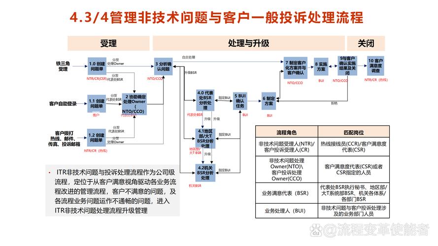 访问tp官网，获取投资实用资料，构建高效投资策略