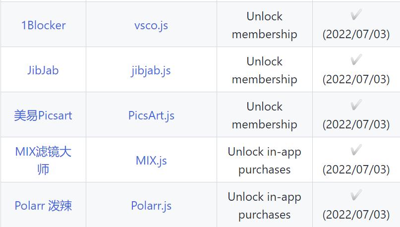 如何确保你从tokenpocket官网获取的是正版安全的软件？_立即获取正版_正版软件提供的保证