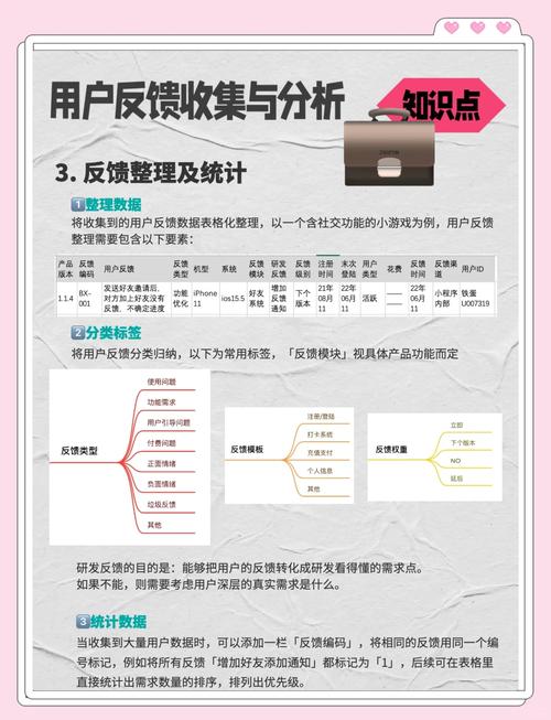 TP官方正版下载渠道：用户反馈助力产品改进与革新